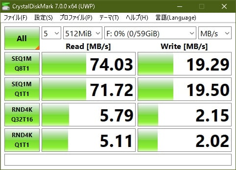 並行輸入SDカード:スコア測定